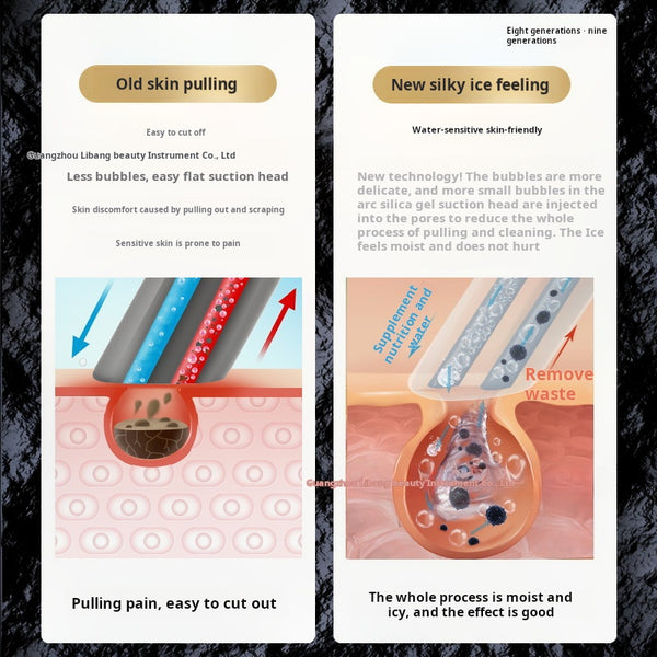 Hydro-Pore Cleanser with Oxygen Infusion  Home Blackhead Suction Device (3 Variants)