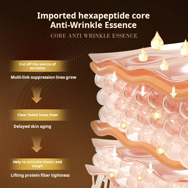 BISUTANG Age-Defy Hexapeptide 7-Piece Complete Anti-Aging System